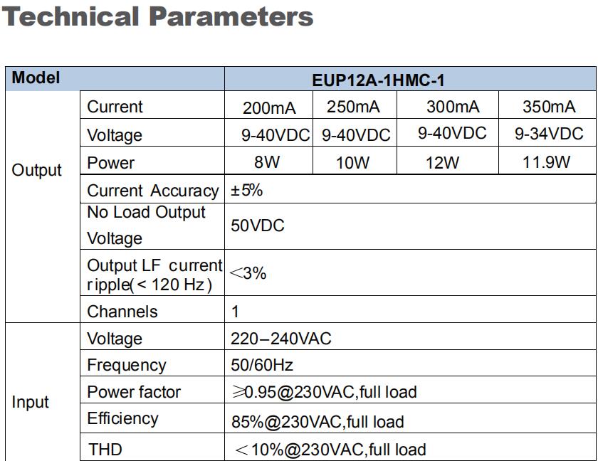 12W_Constant_Current_Driver_EUP12A1HMC1_1