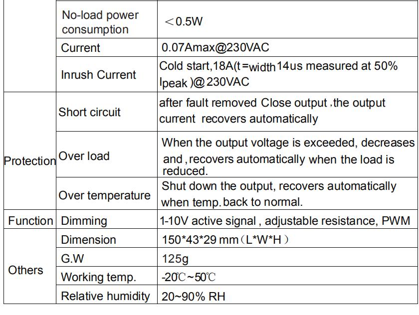 12W_Constant_Current_Driver_EUP12A1HMC1_2