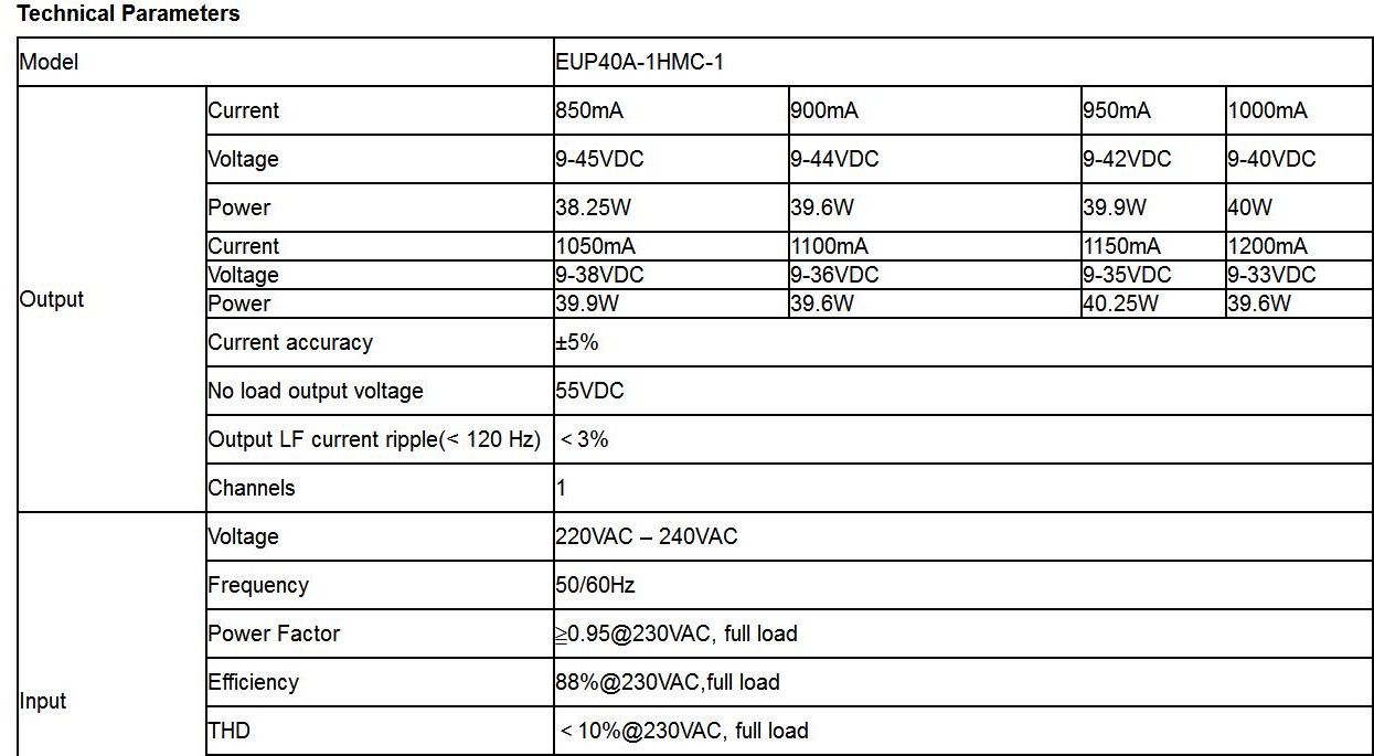 1_10V_Driver_EUP40A_1HMC_1_1