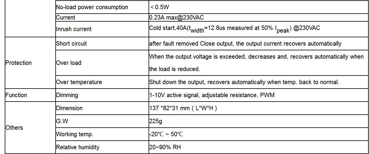 1_10V_Driver_EUP40A_1HMC_1_2