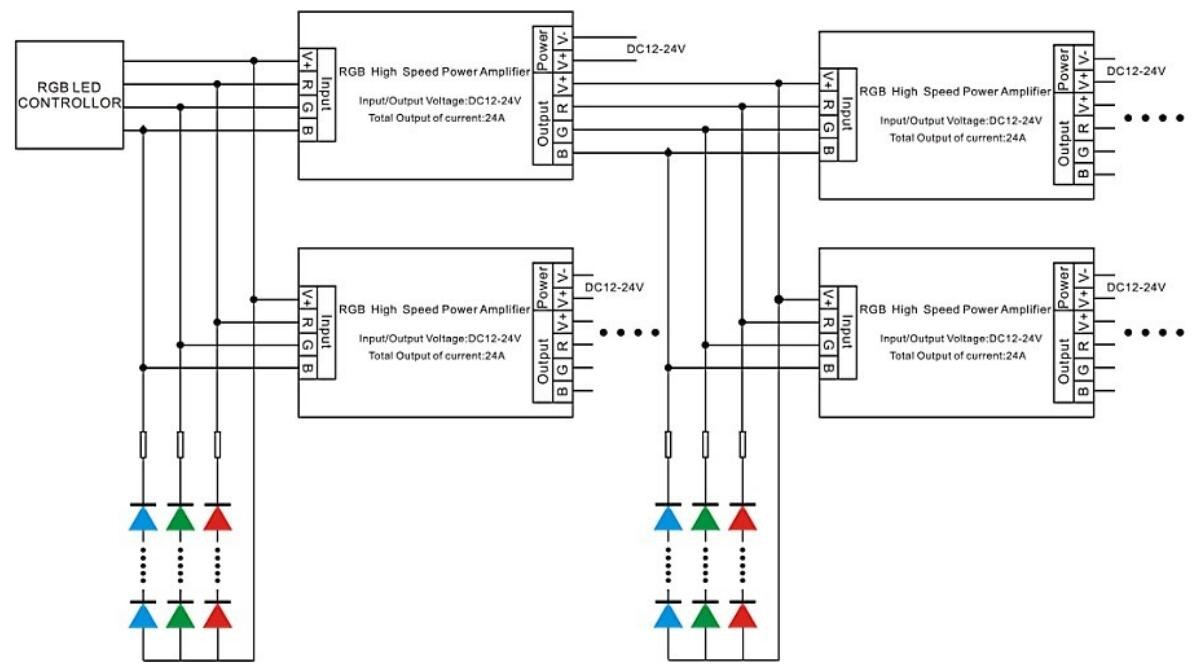 Common_Controller_AP100_4