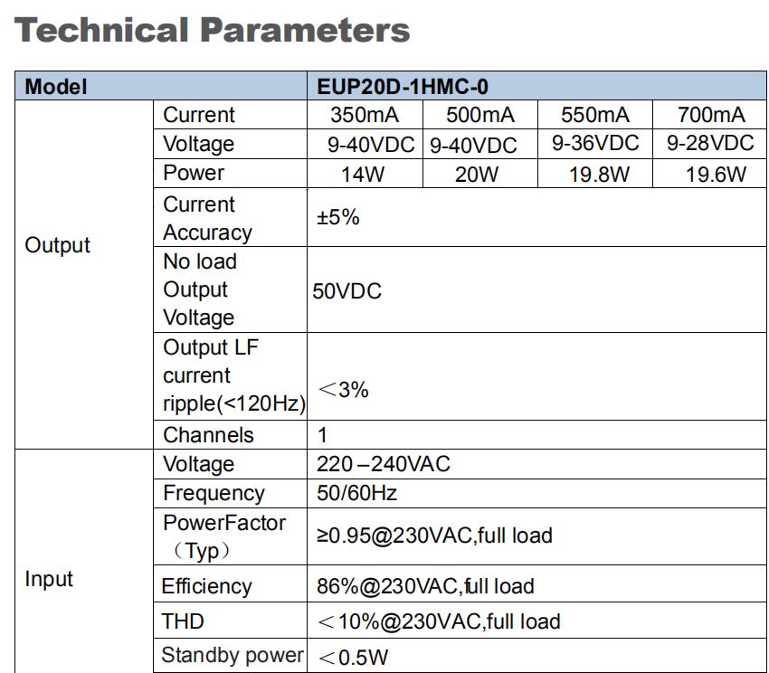 Constant_Current_DALI_Driver_EUP20D1HMC0_1