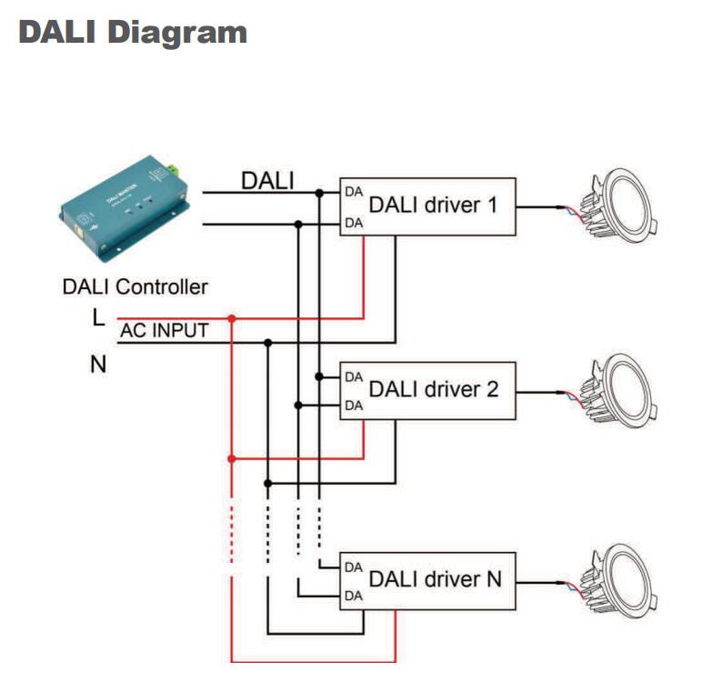 Constant_Current_DALI_Driver_EUP20D1HMC0_7