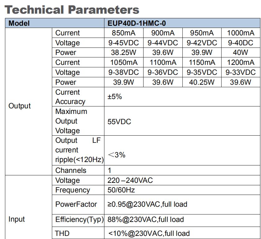 Constant_Current_DALI_Driver_EUP40D1HMC0_1