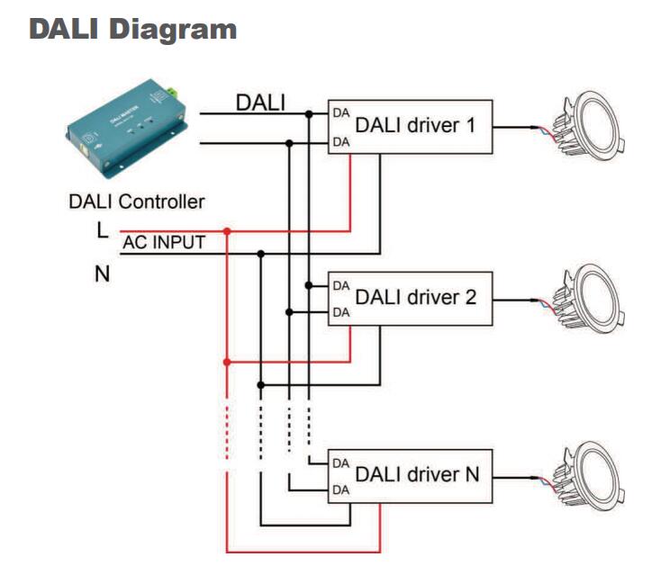 Constant_Current_DALI_Driver_EUP40D1HMC0_9