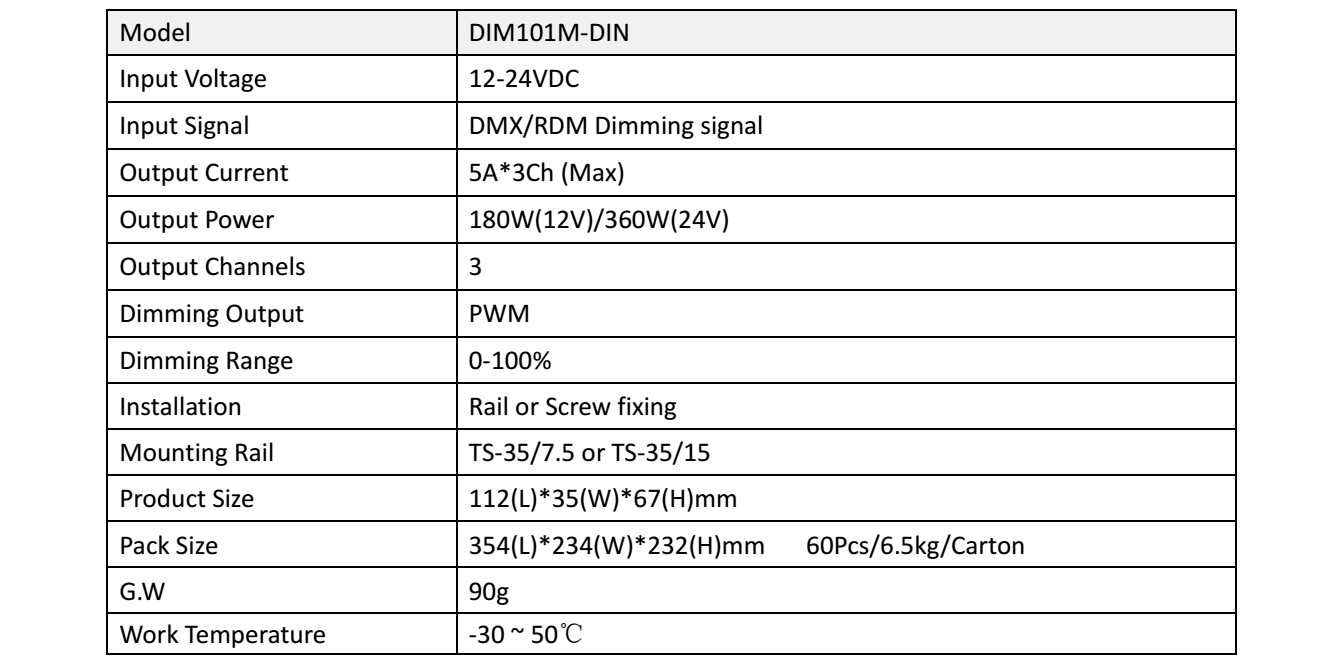 Constant_Voltage_DALI_Decoders_DIM101M_DIN_2