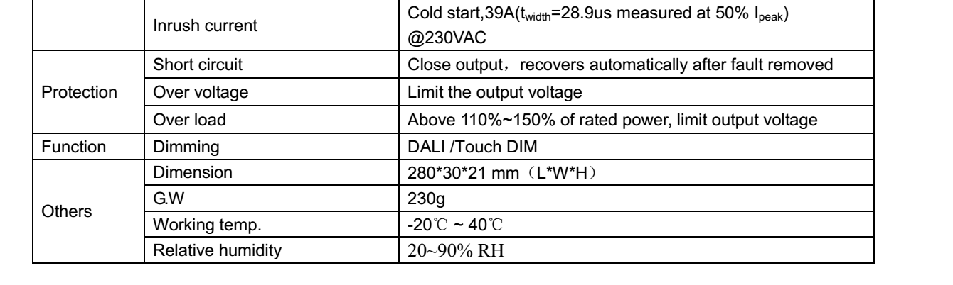 Constant_Voltage_DALI_Decoders_EULP35D_1WMC0_4