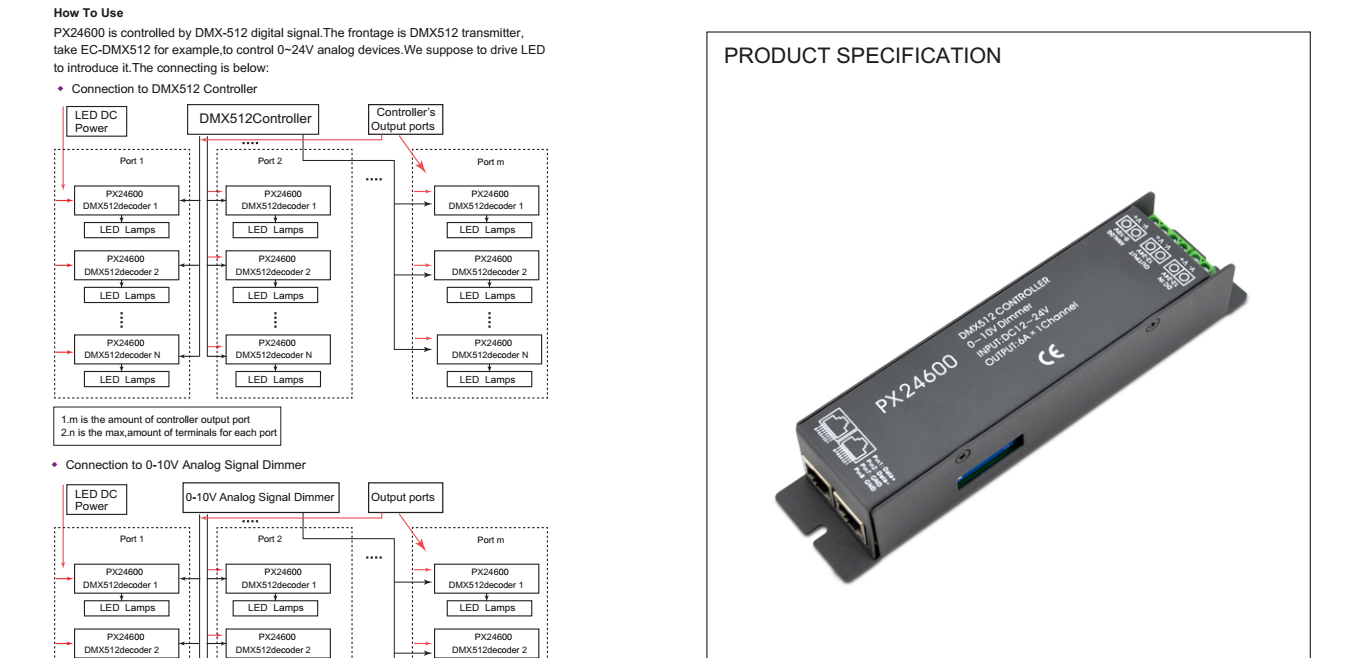 Constant_Voltage_DALI_Decoders_PX24600_1