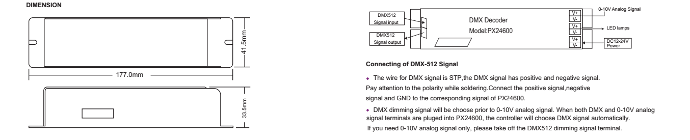 Constant_Voltage_DALI_Decoders_PX24600_4