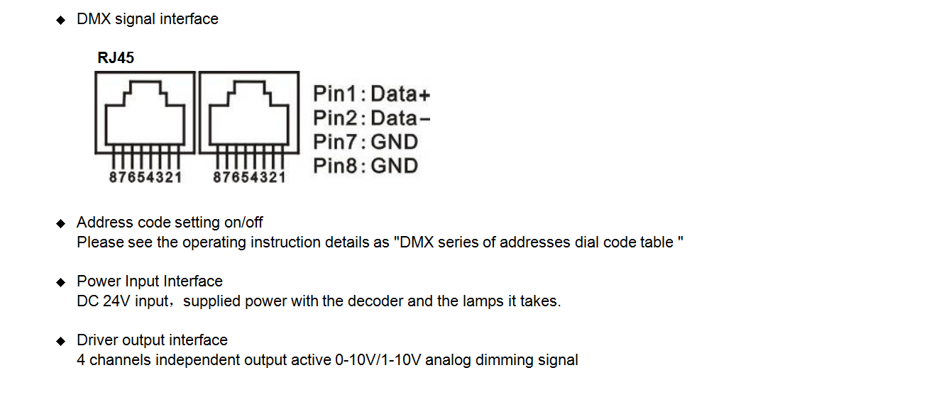 Constant_Voltage_DALI_Decoders_PX24608_6