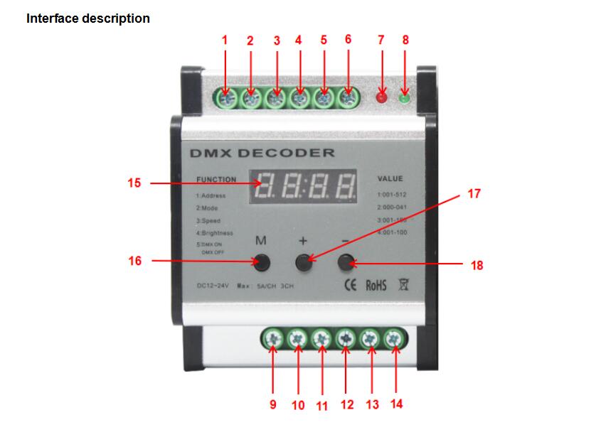 DMX_Controller_Series_DMX700_1