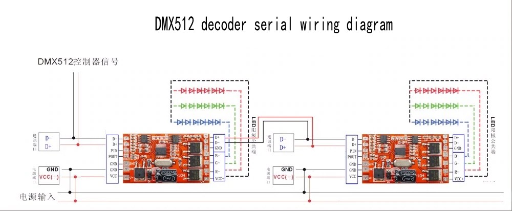 DMX_Decoder_Driver_Controller_DMX106_2