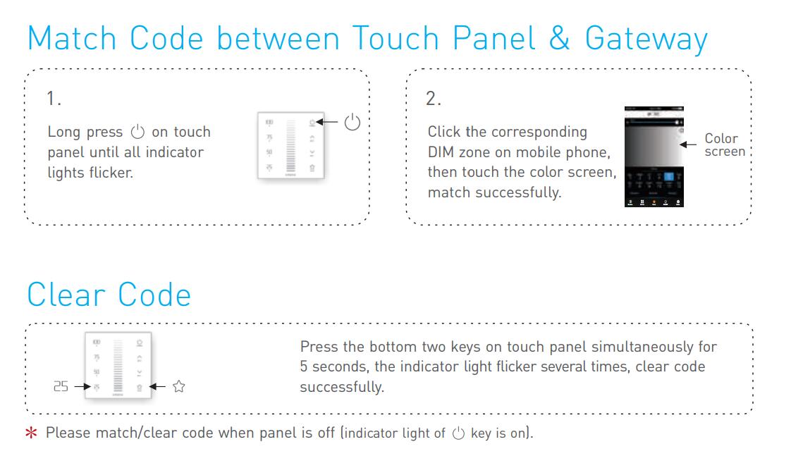 E1STD_Touch_Panel_Dimming_RF_Wireless_Wiring_13