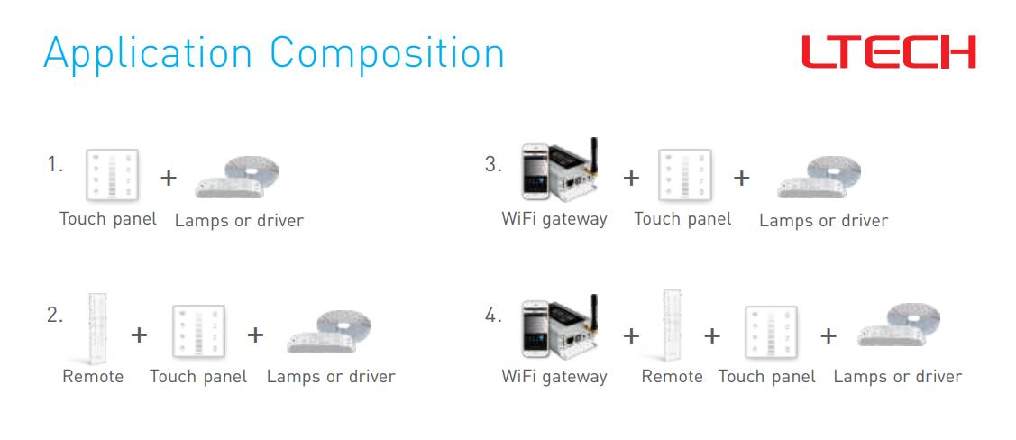 E1STD_Touch_Panel_Dimming_RF_Wireless_Wiring_8