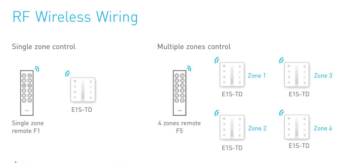 E1STD_Touch_Panel_Dimming_RF_Wireless_Wiring_9.jpg