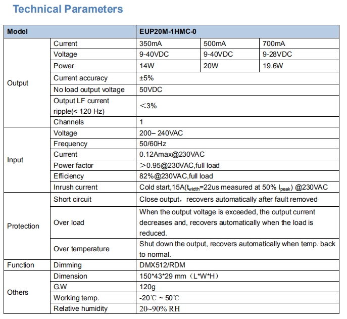 Euchips_Constant_Current_Decoders_EUP20M_1HMC_0_1