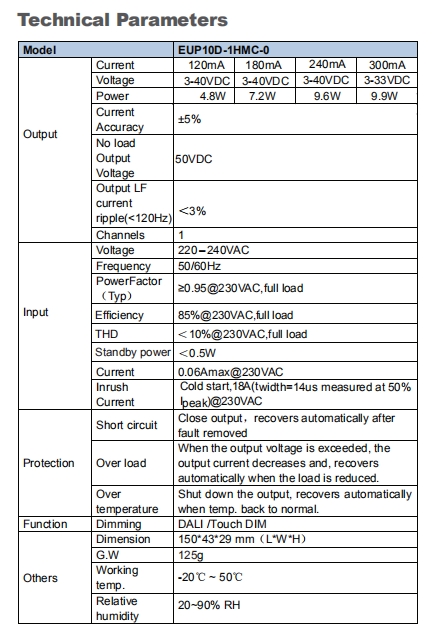 Euchips_Constant_Current_Dimmable_Drivers_EUP10D_1HMC_0_1