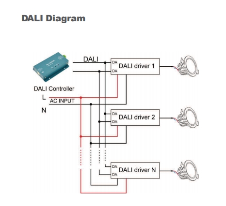 Euchips_Constant_Current_Dimmable_Drivers_EUP10D_1HMC_0_5