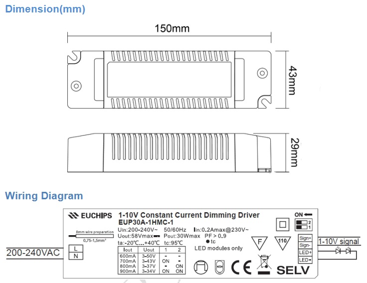 Euchips_Constant_Current_Dimmable_Drivers_EUP30A_1HMC_1_2