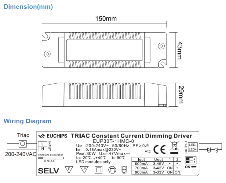 Euchips_Constant_Current_Dimmable_Drivers_EUP30T_1HMC_0_2