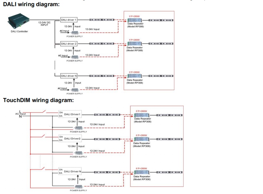 Euchips_Constant_Voltage_DALI_Decoders_DALI6002E1_3