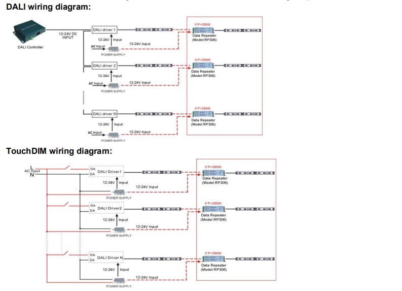 Euchips_Constant_Voltage_DALI_Decoders_DALI6003E1_3