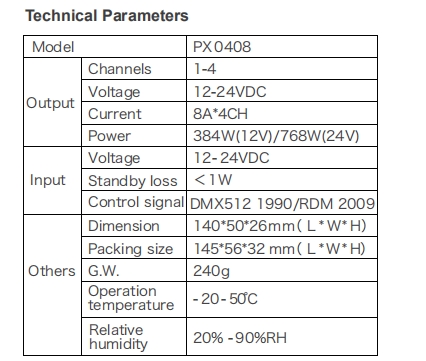 Euchips_Constant_Voltage_Decoders_PX0408_1