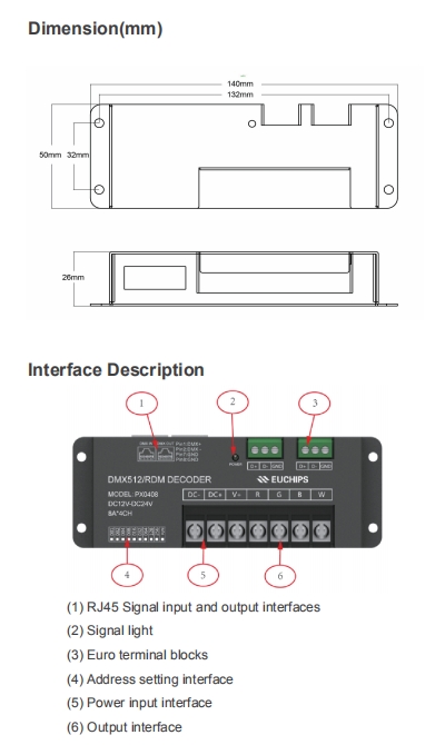 Euchips_Constant_Voltage_Decoders_PX0408_2