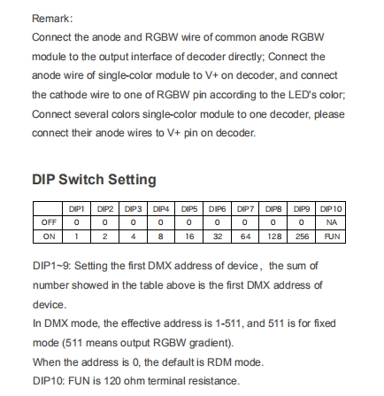 Euchips_Constant_Voltage_Decoders_PX0408_3