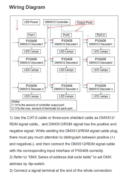 Euchips_Constant_Voltage_Decoders_PX0408_4