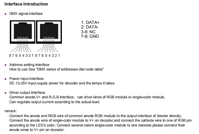 Euchips_Constant_Voltage_Decoders_PX24500_3