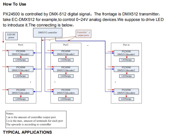 Euchips_Constant_Voltage_Decoders_PX24500_4