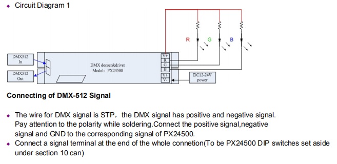 Euchips_Constant_Voltage_Decoders_PX24500_5