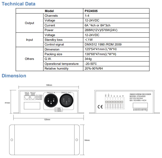 Euchips_Constant_Voltage_Decoders_PX24505_1