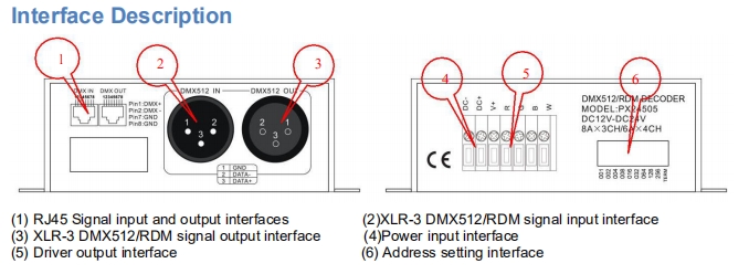 Euchips_Constant_Voltage_Decoders_PX24505_2