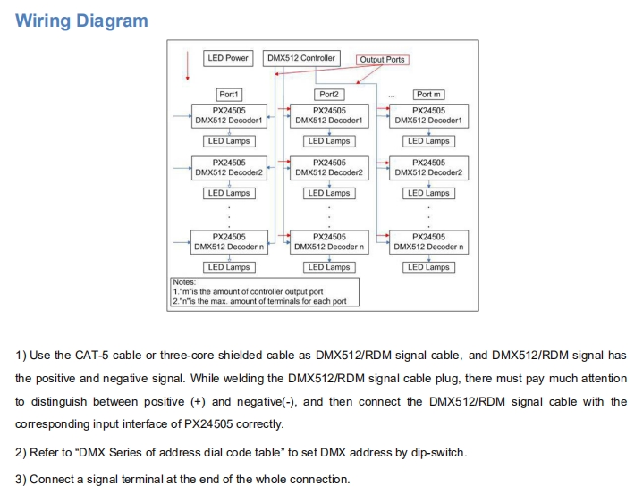 Euchips_Constant_Voltage_Decoders_PX24505_4