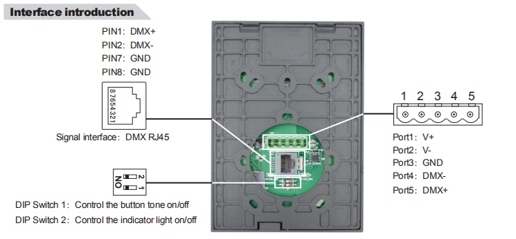 Euchips_DMX_RDM_Master_Controllers_DMX_E03_6