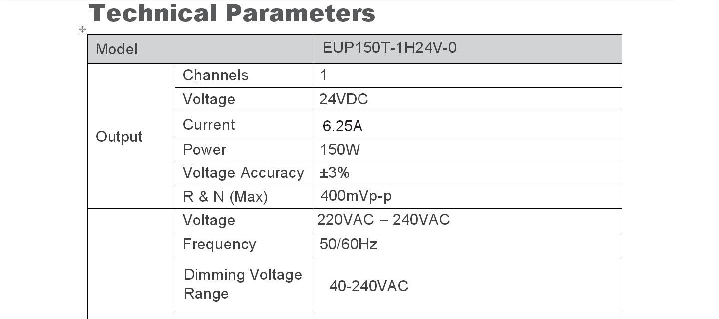 Euchips_Triac_Series_Constant_EUP150T_1H24V0_3