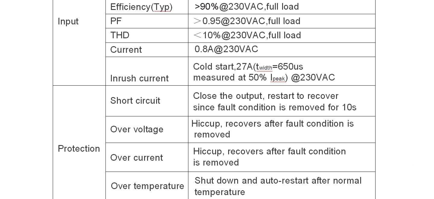 Euchips_Triac_Series_Constant_EUP150T_1H24V0_4