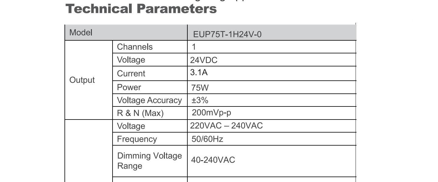 Euchips_Triac_Series_Constant_EUP75T_1H24V0_2