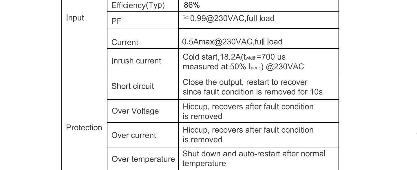 Euchips_Triac_Series_Constant_EUP75T_1H24V0_3