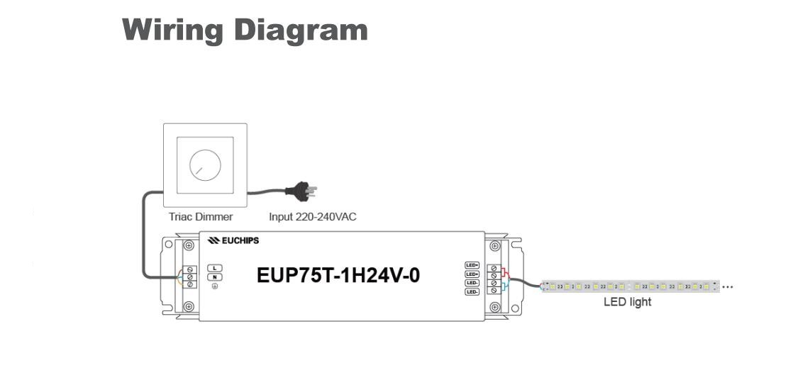 Euchips_Triac_Series_Constant_EUP75T_1H24V0_6