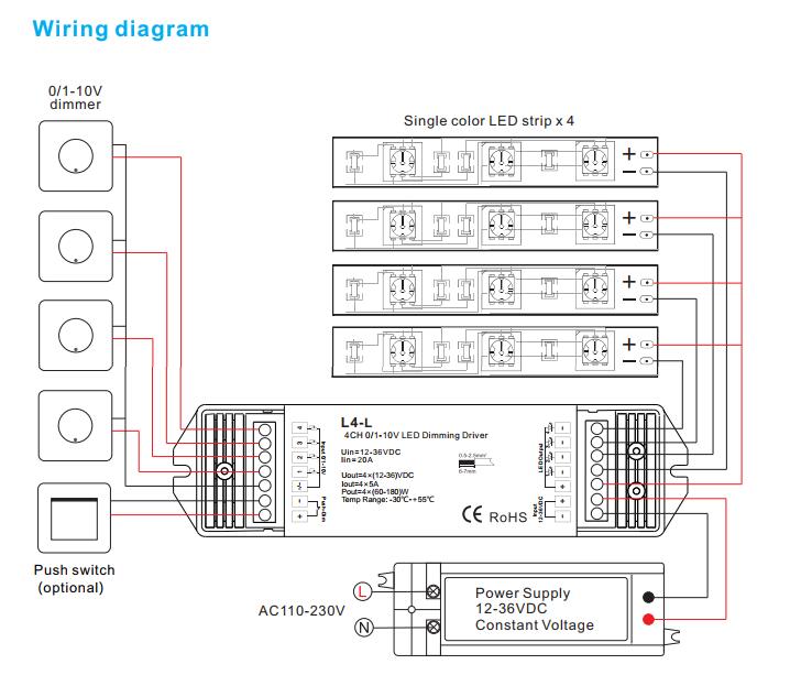 L4L_CV_5A_4CH_DC_Dimming_Driver_2