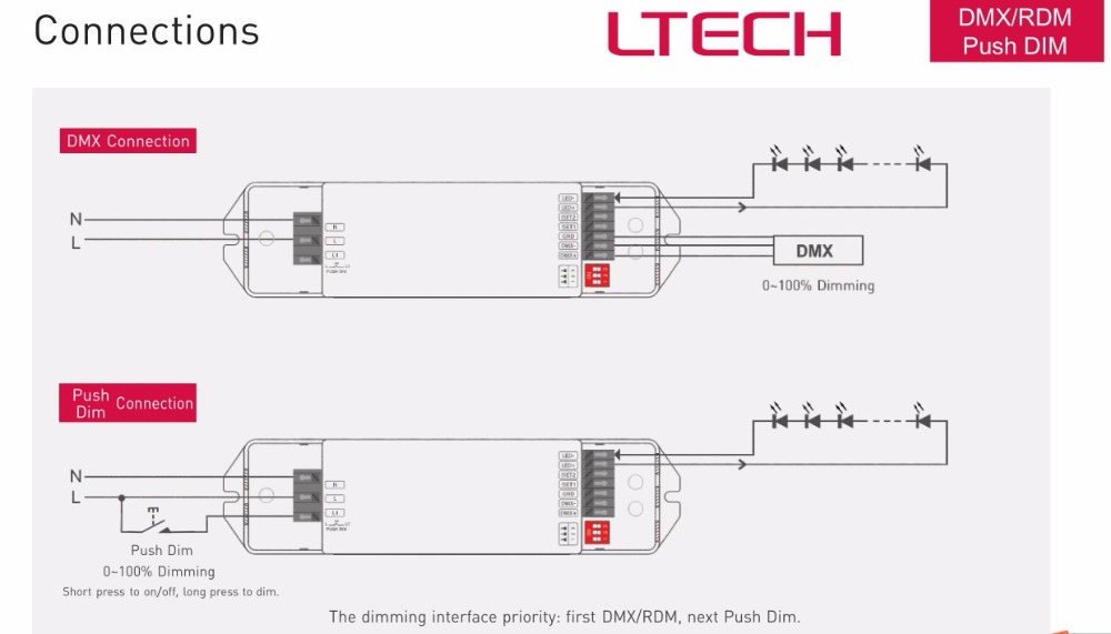 LTECH_CCDMX512_Dimmable_DMX_25150_900_U1P1_3