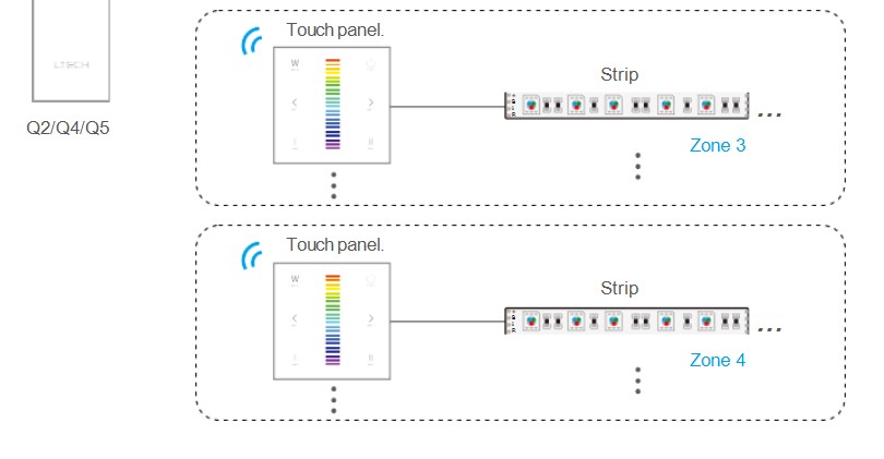 LTECH_Touch_Series_Remote_Control_Q2_16