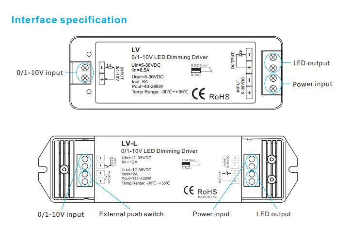 LVL_12A_1CH_Dimming_Driver_2