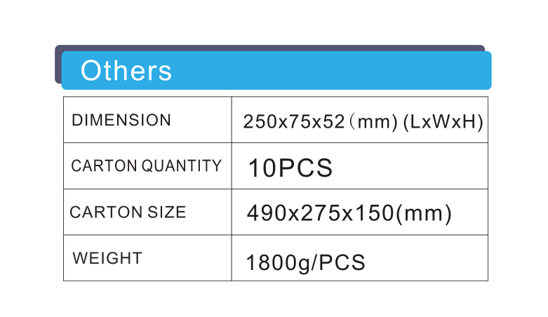 Lighting_Transformers_12V_250W_waterproof_3