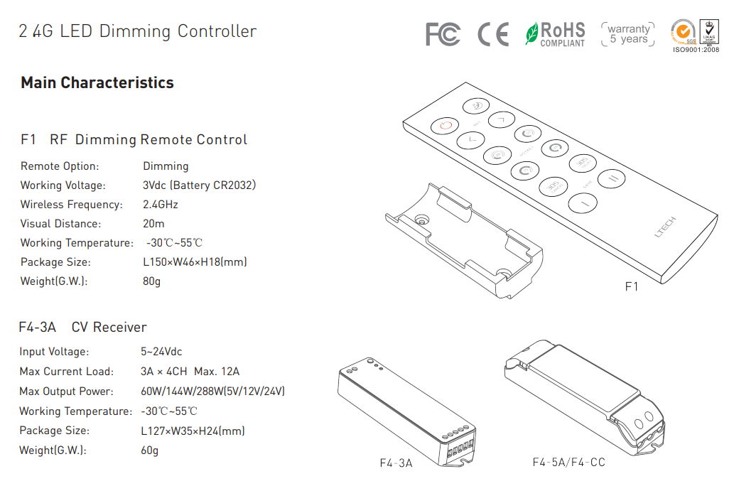 Ltech_F1_Remote_LED_Controller_1