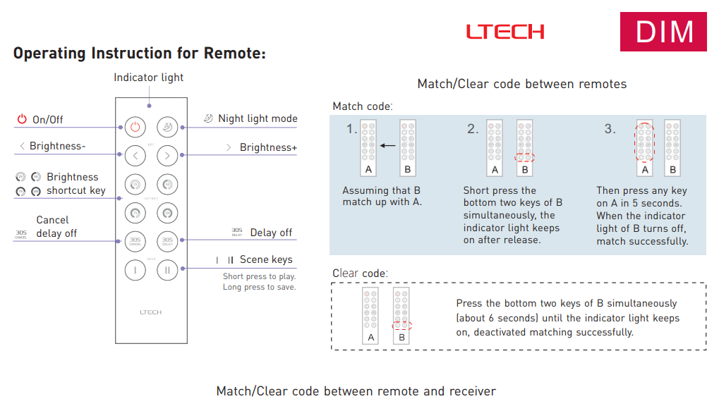 Ltech_F1_Remote_LED_Controller_3