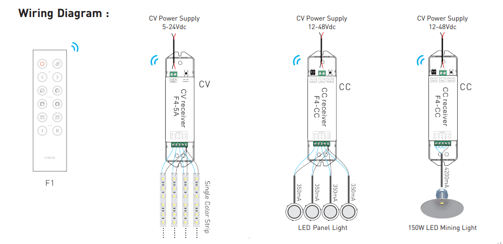 Ltech_F1_Remote_LED_Controller_5